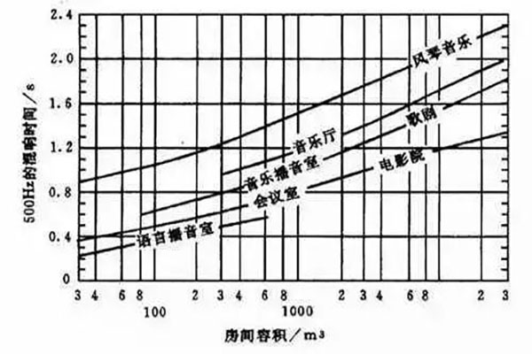 香蕉视频在线看係統工程